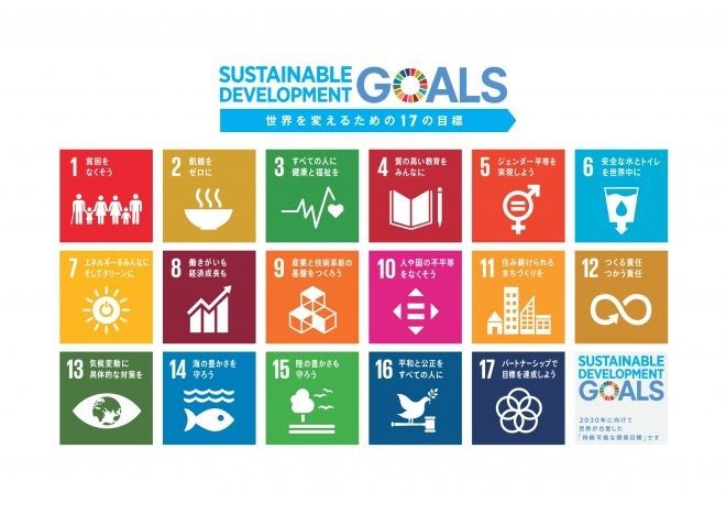 Panasonic NPO/NGO サポートファンド for SDGs 成果報告会のレポートが公開されました